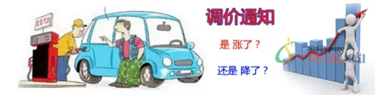今晚，迎來年內(nèi)第三次調(diào)價擱淺