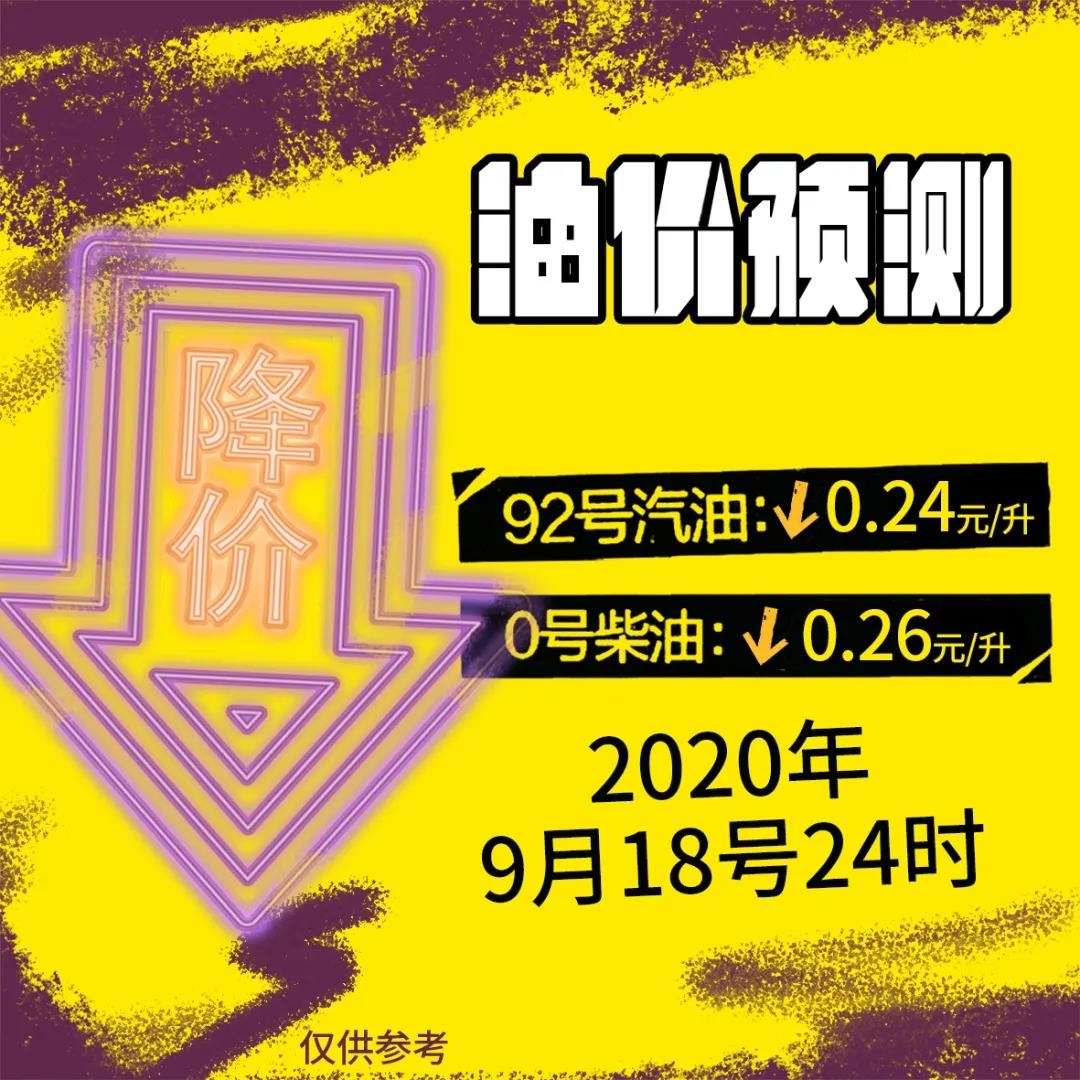今晚24時(shí)，全國(guó)加油站第四次下調(diào)油價(jià)!