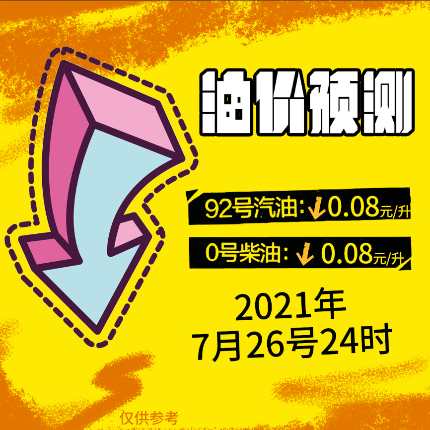 好消息！油價(jià)即將下調(diào)！