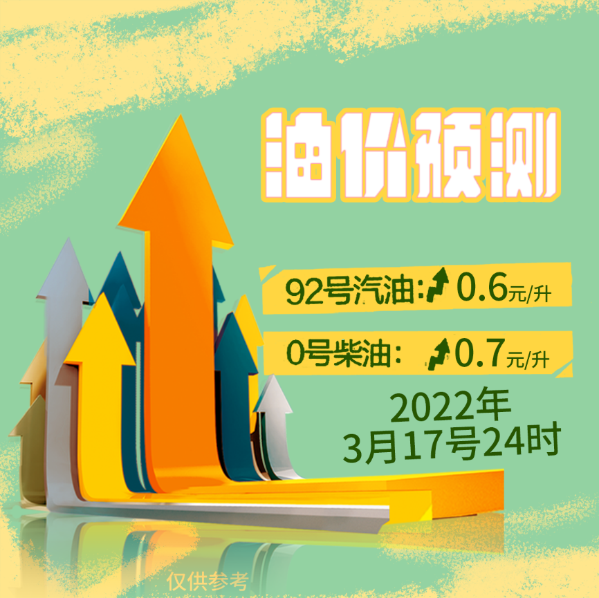 趕緊加油！今夜油價(jià)即將暴漲！